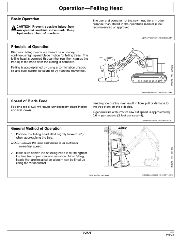 John Deere FR21B Felling Heads Operator’s Manuals (OMT260115) Workshop Guide