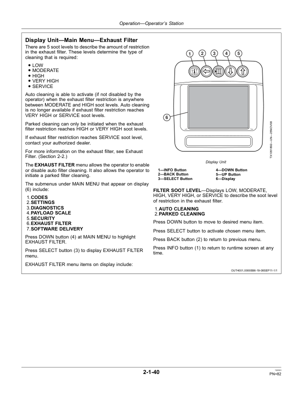 John Deere 644K Loaders Operator’s Manuals (OMT260553) Workshop Guide