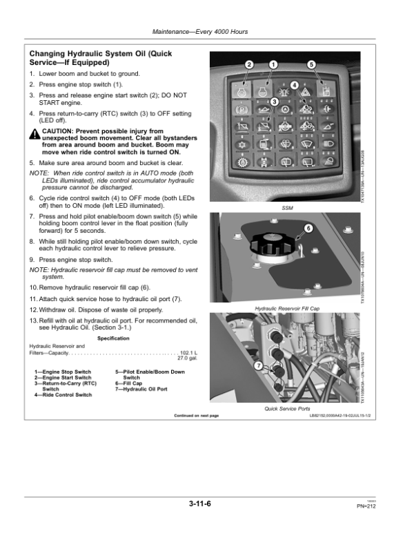 John Deere 624K Loaders Operator’s Manuals (OMT260575) Workshop Guide