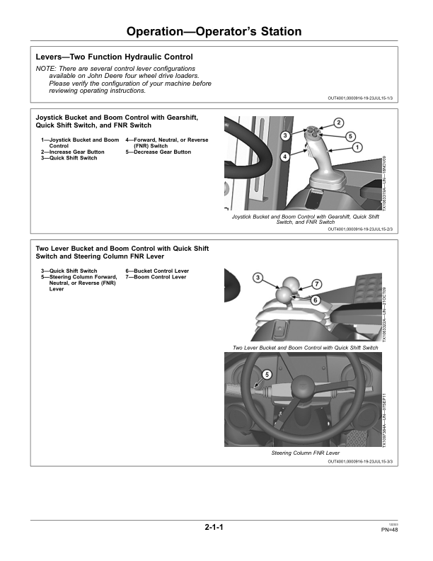John Deere 644K Loaders Operator’s Manuals (OMT274895) Workshop Guide