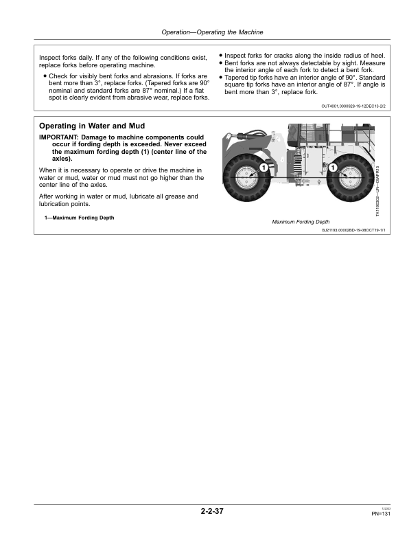 John Deere 544K Loaders Operator’s Manuals (OMT275694) Workshop Guide