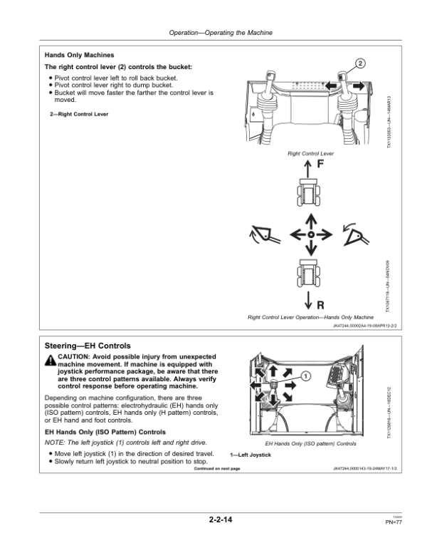 John Deere 319E, 323E Compact Track Loaders Operator’s Manuals (OMT312544) Workshop Guide