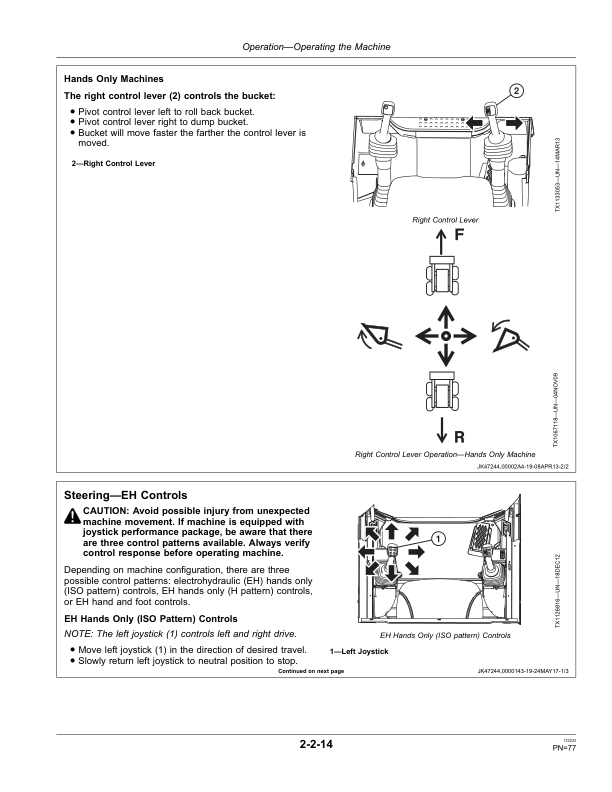 John Deere 319E, 323E Compact Track Loaders Operator’s Manuals (OMT312544) Workshop Guide