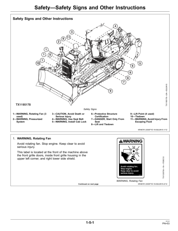 John Deere 1050K Crawler Dozers Operator’s Manuals (OMT312911X19) Workshop Guide