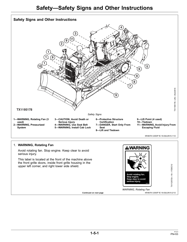 John Deere 1050K Crawler Dozers Operator’s Manuals (OMT312911X19) Workshop Guide
