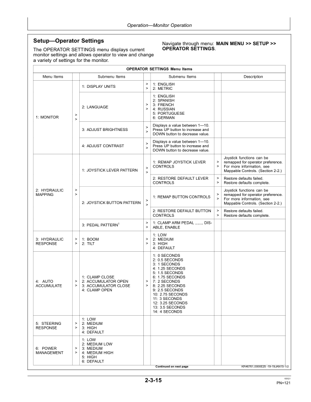 John Deere 643L, 843L Wheeled Feller Bunchers Operator’s Manuals (OMT317600X19) Workshop Guide