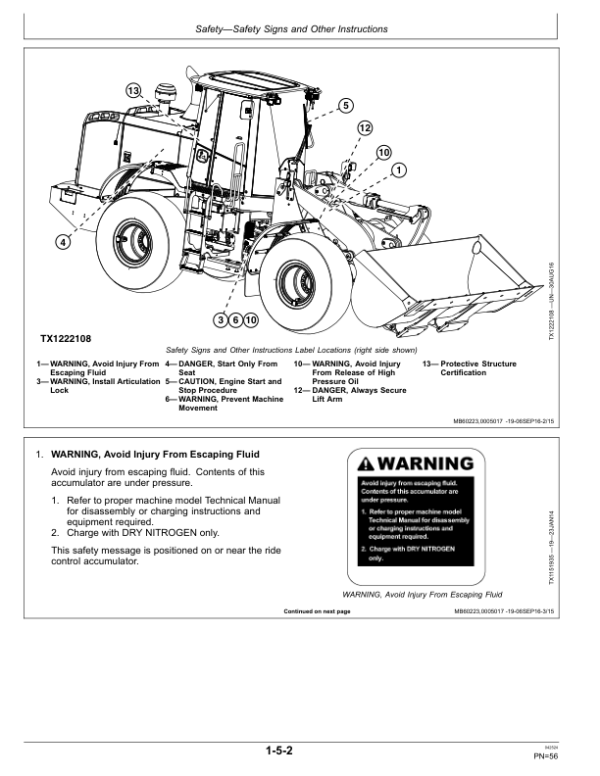 John Deere 644K Loaders Operator’s Manuals (OMT317763) Workshop Guide