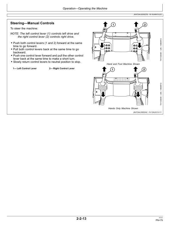 John Deere 326E Skid Steers Operator’s Manuals (OMT337542) Workshop Guide
