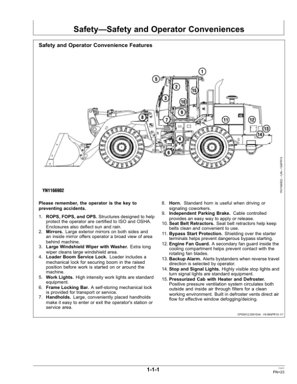 John Deere WL53 Loaders Operator’s Manuals (OMT338989X19) Workshop Guide