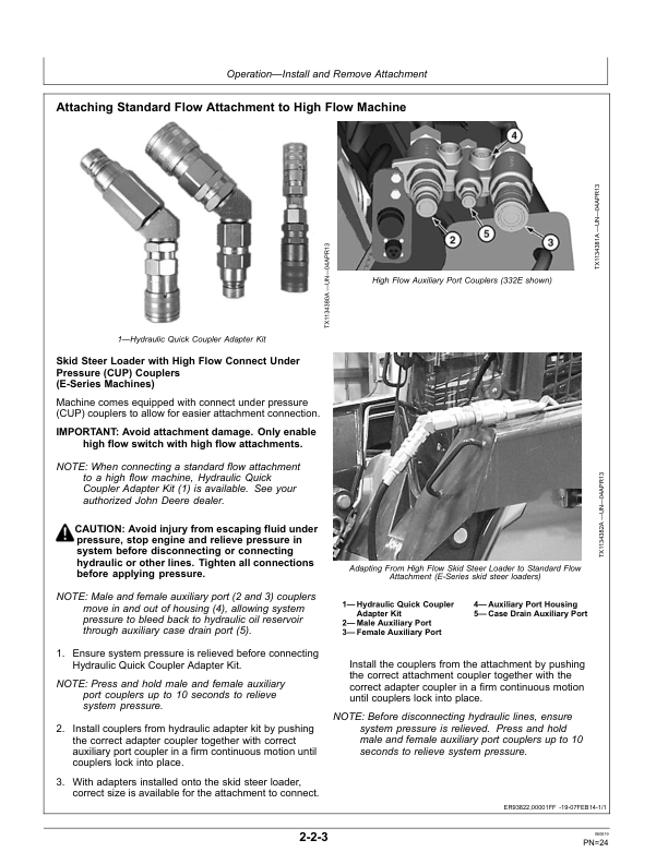 John Deere RC60B, RC72B, RC78B Rotary Cutter Operator’s Manual (OMT349812X19) Workshop Guide
