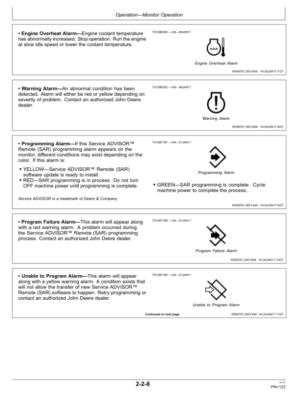 John Deere 3756G, 3756GLC Log Loaders Operator’s Manuals (OMT351448X19) Workshop Guide