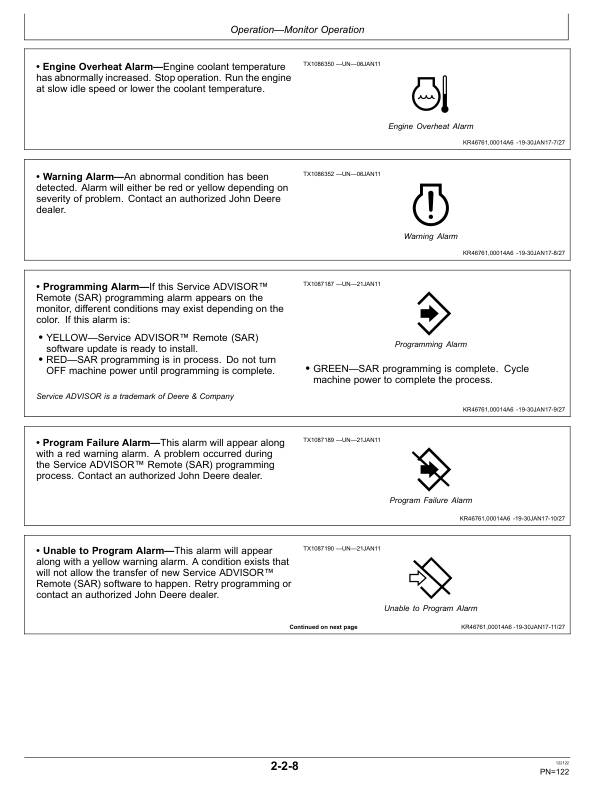 John Deere 3756G, 3756GLC Log Loaders Operator’s Manuals (OMT351448X19) Workshop Guide