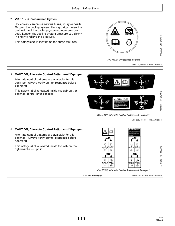 John Deere 310K Backhoe Loaders Operator’s Manuals (OMT353392X19) Workshop Guide