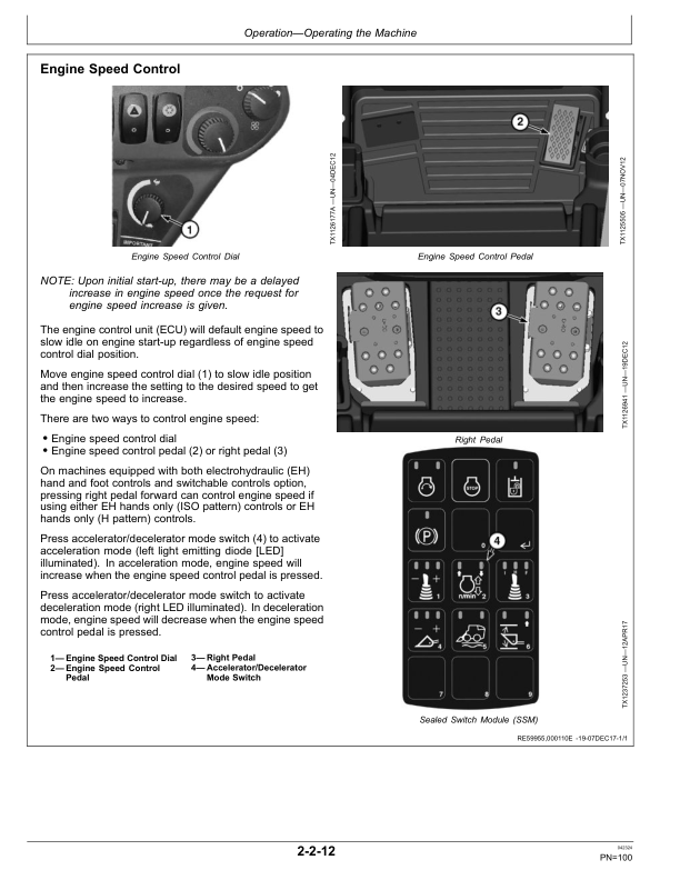 John Deere 330G, 332G Skid Steers Operator’s Manuals (OMT359143X19) Workshop Guide