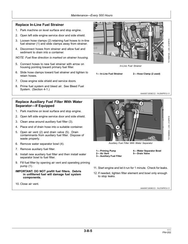 John Deere 544K Loaders Operator’s Manuals (OMT361499X19) Workshop Guide
