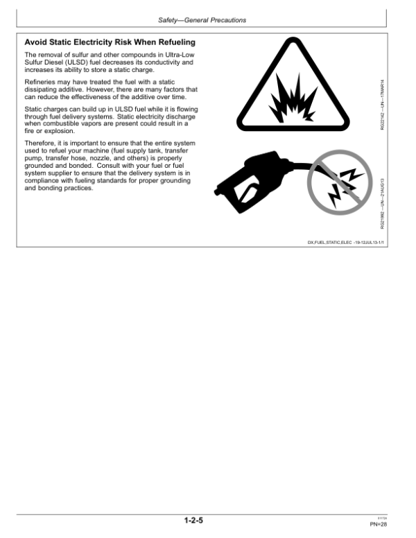 John Deere 870GLC Excavators Operator’s Manuals (OMT364687X19) Workshop Guide