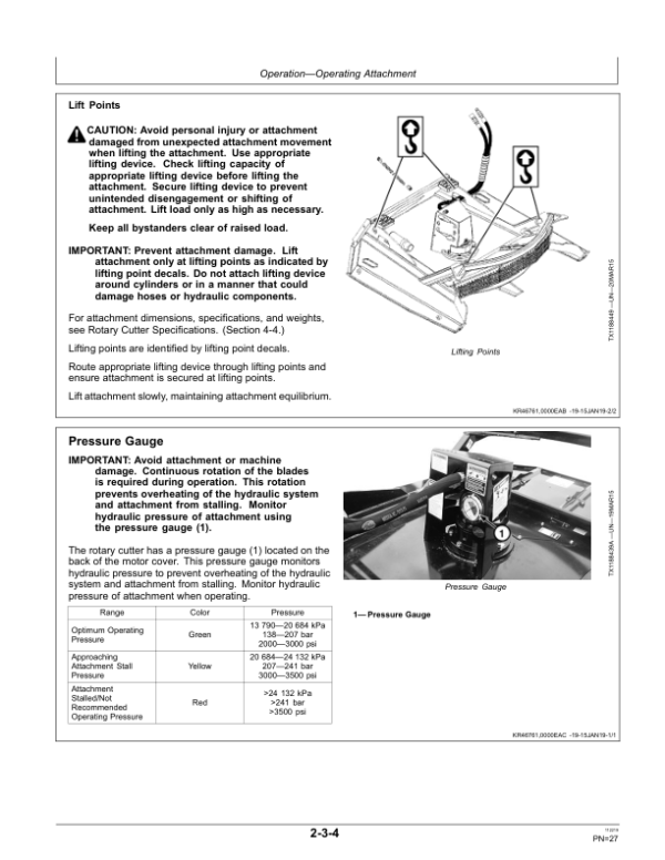 John Deere RS72, RX72, RX84 Worksite Pro Attachments Operator’s Manuals (OMT365562X19) Workshop Guide