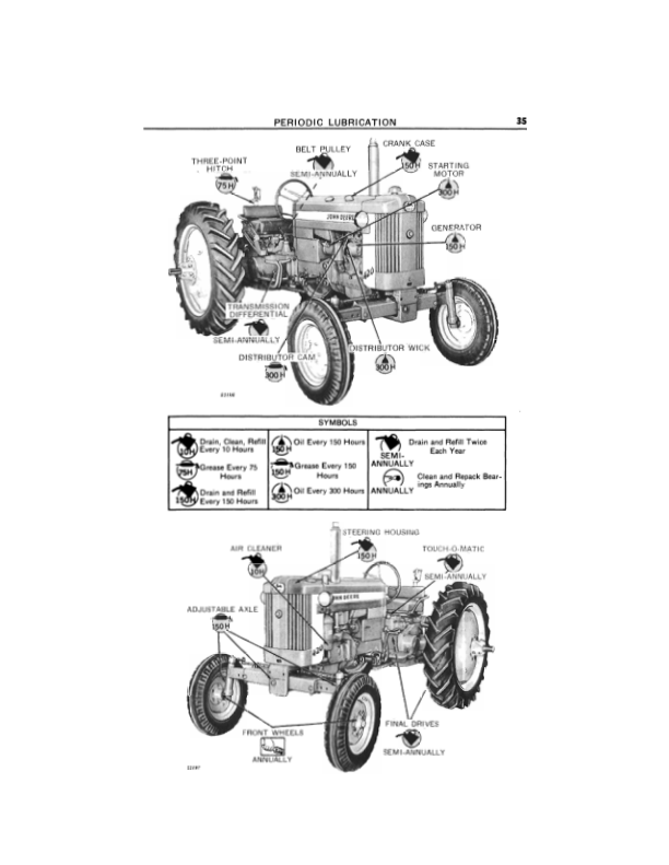 John Deere 420 Tractors Operator’s Manuals (OMT37756) Workshop Guide