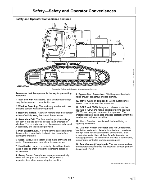 John Deere E400LC Excavators Operator’s Manuals (OMT381652X19) Workshop Guide