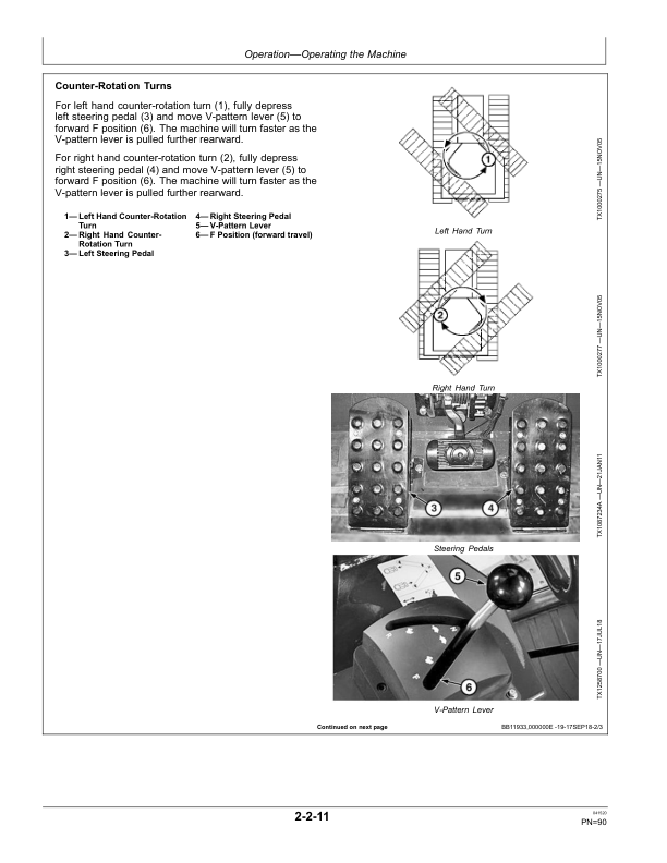 John Deere 655K Crawler Loaders Operator’s Manuals (OMT382343X19) Workshop Guide
