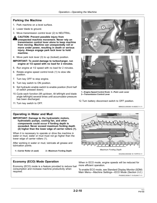 John Deere 850J-II Crawler Dozers Operator’s Manuals (OMT384315X19) Workshop Guide