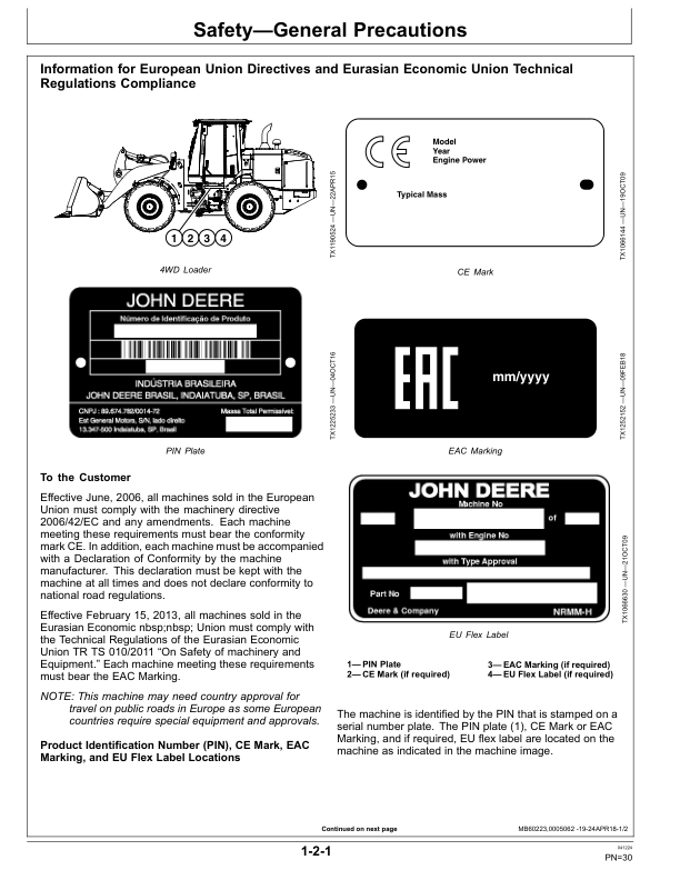 John Deere 544K SERIES II Loaders Operator’s Manuals (OMT386124X19) Workshop Guide
