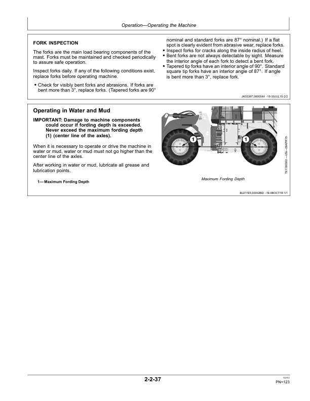 John Deere 644K Loaders Operator’s Manuals (OMT391193X19) Workshop Guide