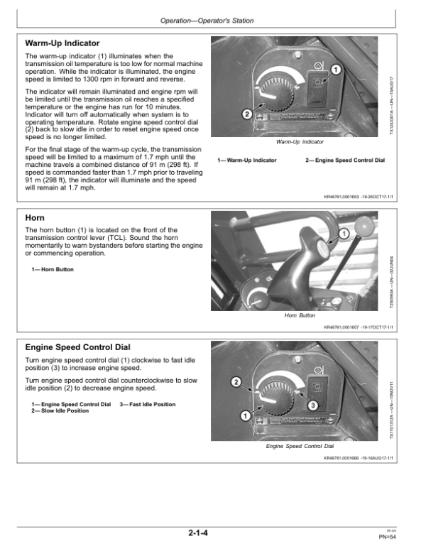 John Deere 750J-II Crawler Dozers Operator’s Manuals (OMT392850X19) Workshop Guide