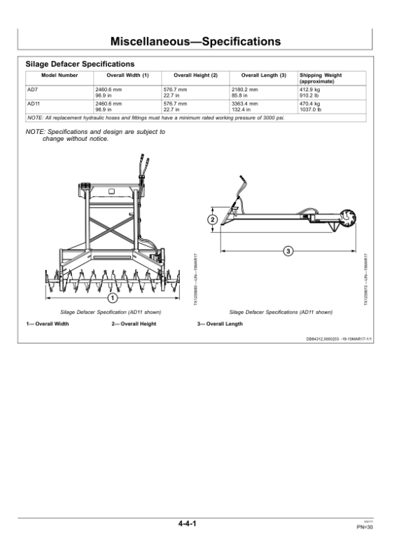 John Deere AD7, AD11 Worksite Pro Attachments Operator’s Manuals (OMT396232X19) Workshop Guide