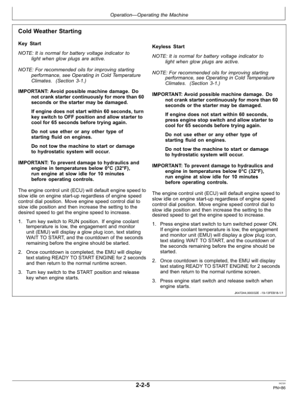 John Deere 320G, 324G Skid Steers Operator’s Manuals (OMT396972X19) Workshop Guide