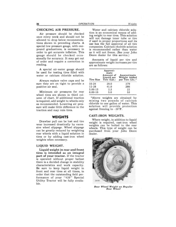 John Deere 420 Special Utility Tractor Operator’s Manual (OMT40457) Workshop Guide