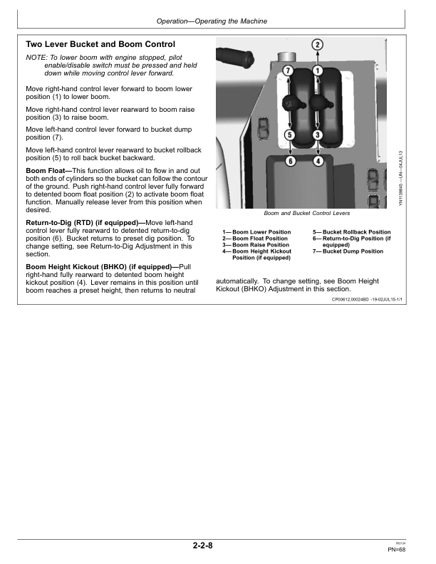John Deere WL56 Loaders Operator’s Manuals (OMT406307X19) Workshop Guide