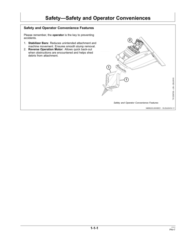 John Deere SS30 Worksite Pro Attachments Operator’s Manuals (OMT412360X19) Workshop Guide