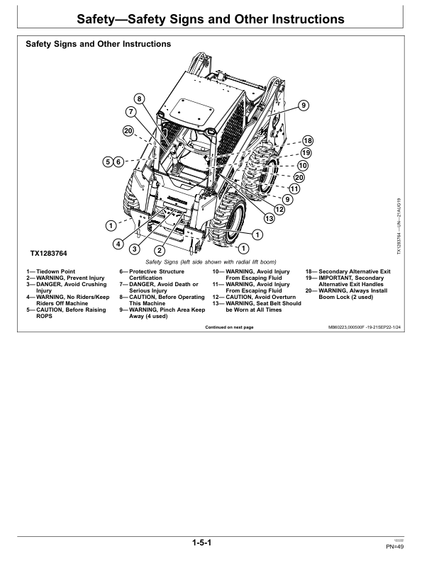 John Deere 316GR, 318G Skid Steers Operator’s Manuals (OMT413078X19) Workshop Guide