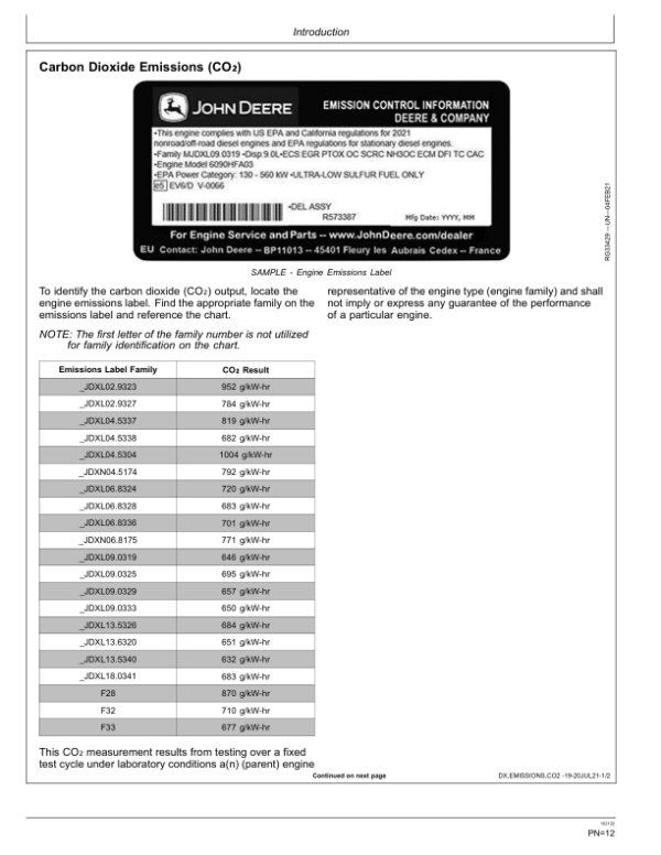 John Deere 244L, 324L Loaders Operator’s Manuals (OMT414574X19) Workshop Guide