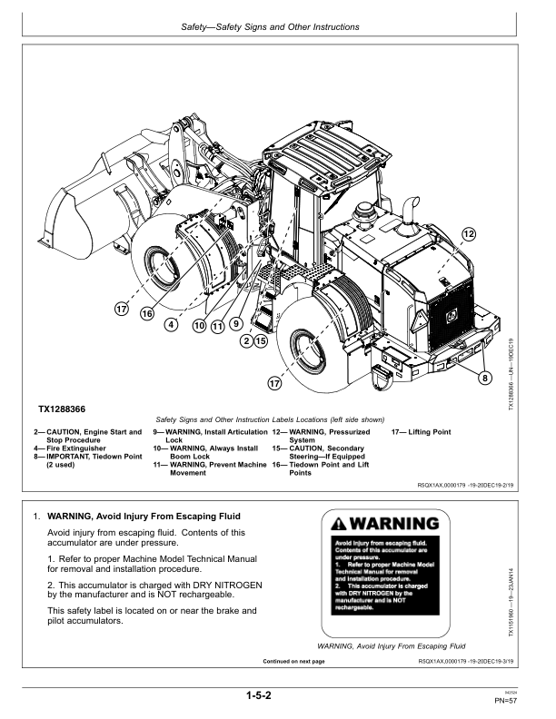 John Deere 644L Loaders Operator’s Manuals (OMT426945X19) Workshop Guide