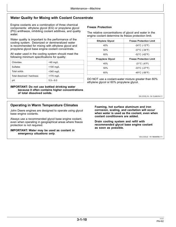 John Deere E36ZS Excavators Operator’s Manuals (OMT434731X019) Workshop Guide