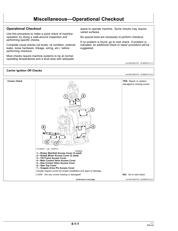 John Deere FL100 Felling Heads Operator’s Manuals (OMT435602X019) Workshop Guide