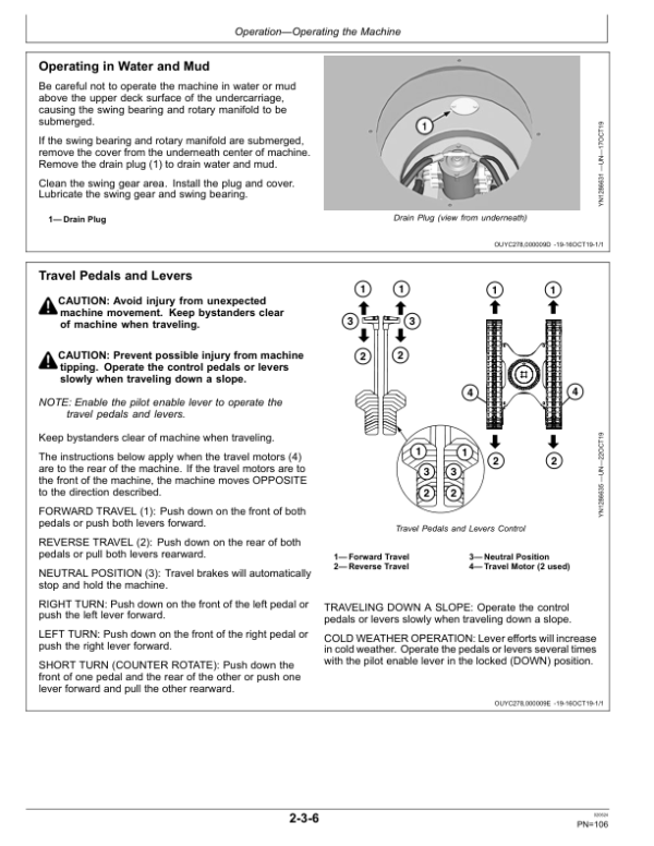 John Deere E130, E140LC Excavators Operator’s Manuals (OMT437138X019) Workshop Guide