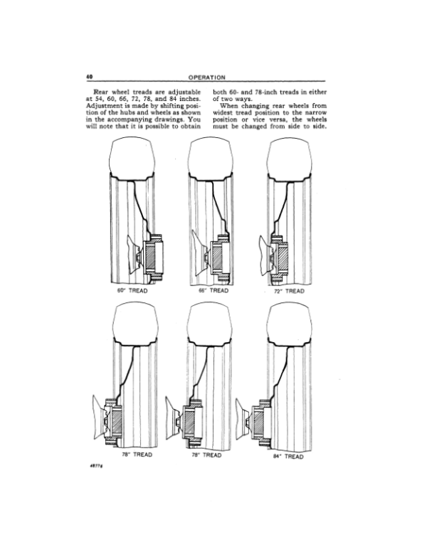 John Deere 420 Tractors Operator’s Manuals (OMT43757) Workshop Guide