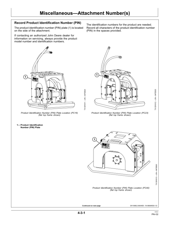 John Deere PC16, PC23, PC40 Attachments Operator’s Manuals (OMT442369X019) Workshop Guide
