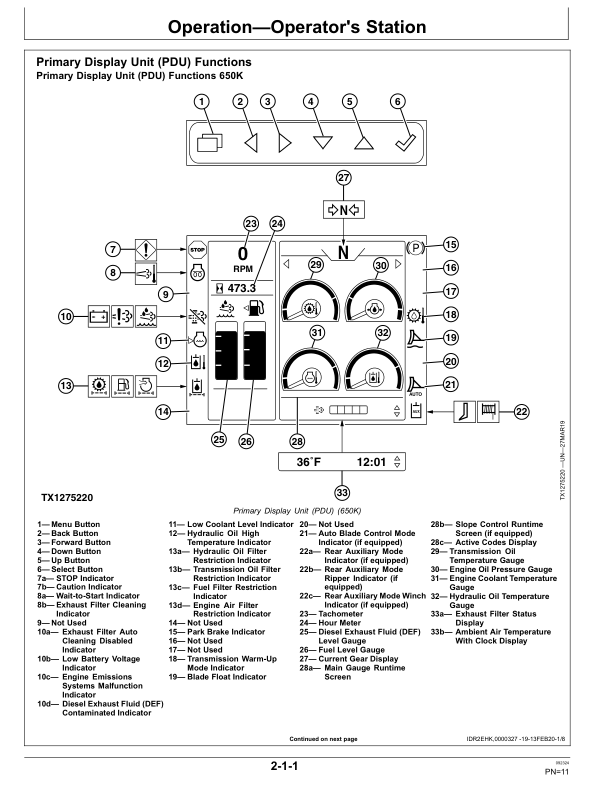 John Deere 650K, 700L, 750L, 850L Crawler Dozers Operator’s Manuals (OMT443021) Workshop Guide