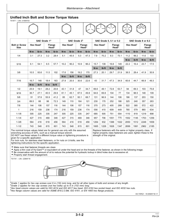 John Deere 35G, 50G, 60G Excavators Operator’s Manuals (OMT466881X019) Workshop Guide