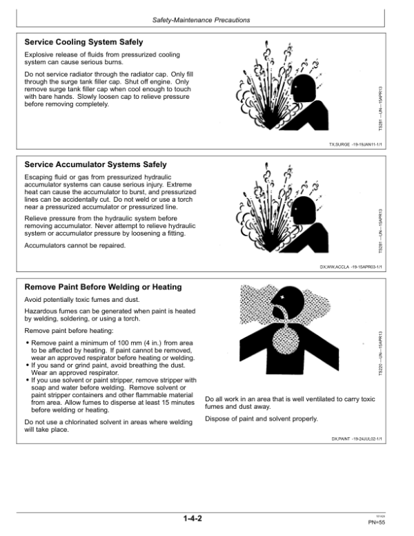 John Deere 844 P, 904 P Loaders Operator’s Manuals (OMT473521X019) Workshop Guide