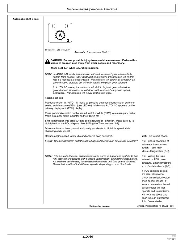 John Deere 844 P Loaders Operator’s Manuals (OMT473523X019) Workshop Guide