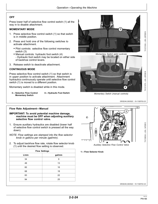 John Deere 310 G Backhoe Loaders Operator’s Manuals (OMT475665X019) Workshop Guide