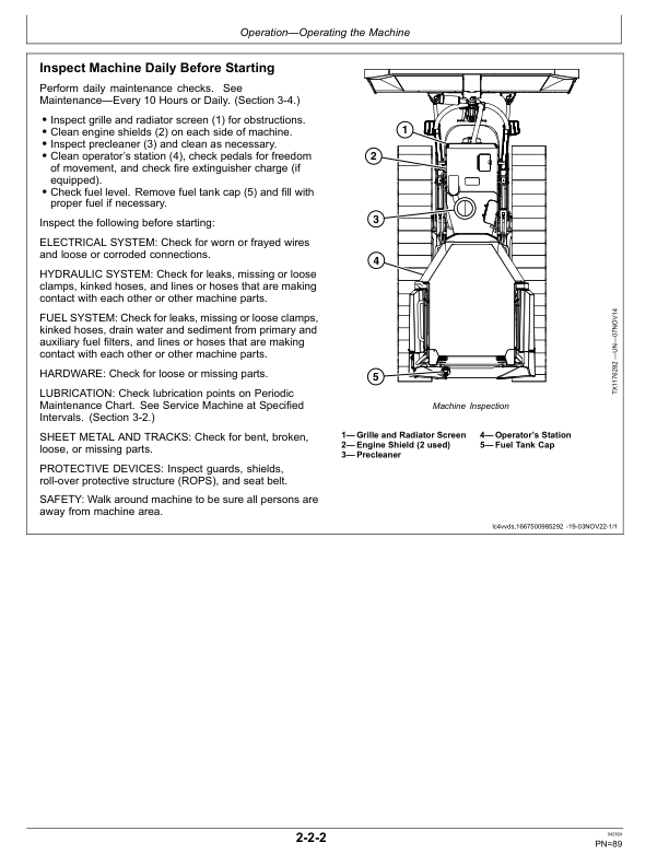 John Deere 550 P Crawler Dozers Operator’s Manuals (OMT480071X019) Workshop Guide