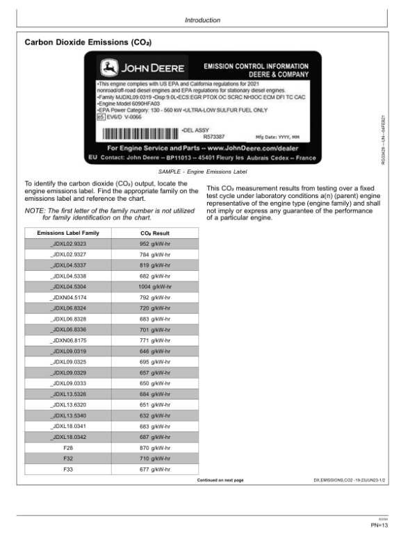 John Deere 75 P, 85 P Excavators Operator’s Manuals (OMT487655X019) Workshop Guide