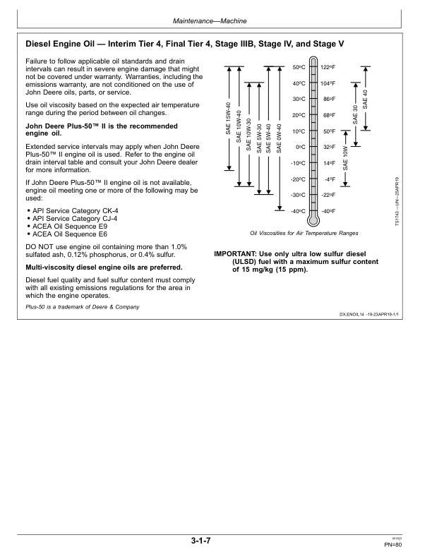John Deere 26 P Excavators Operator’s Manuals (OMT489505X019) Workshop Guide