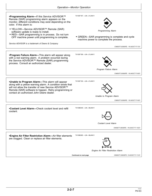 John Deere 350 P Excavators Operator’s Manuals (OMT499743X019) Workshop Guide
